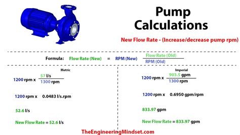 average centrifugal pump speeds|how to calculate pump speed.